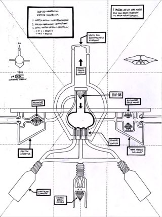 Bob Lazar
