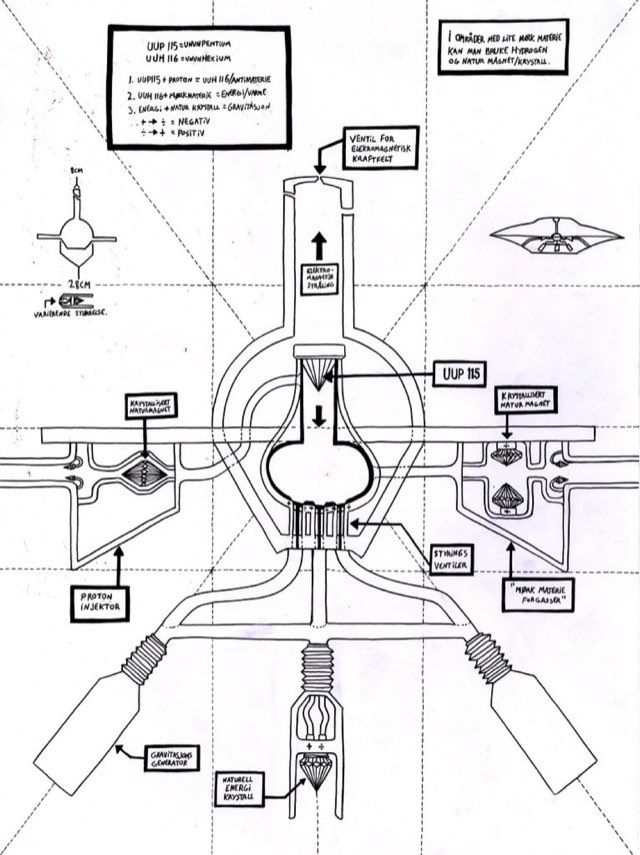 Bob Lazar